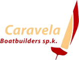 Caravela Boatbuilders Schlauchbootserie